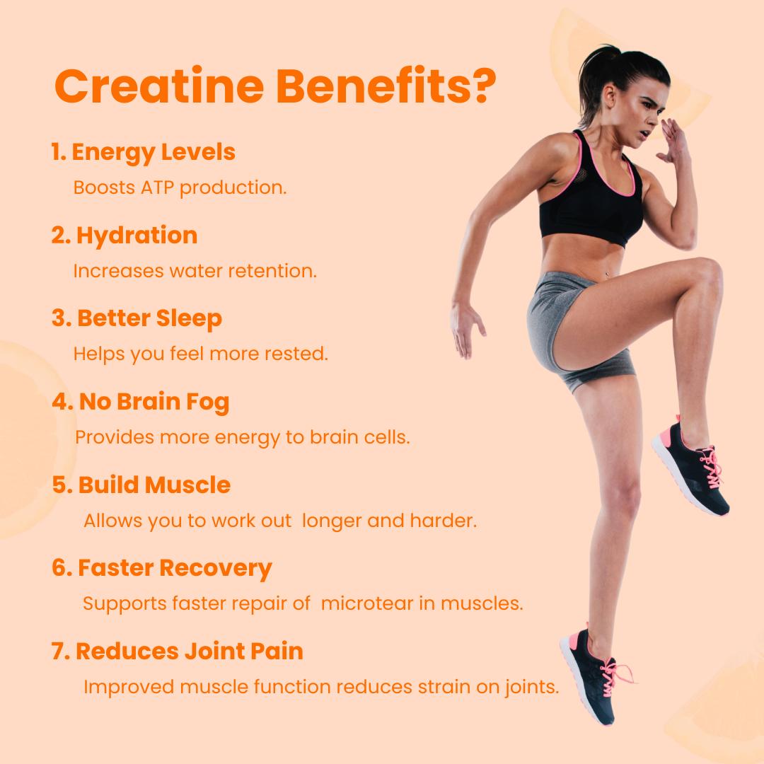 YUVA Wellness Creatine Gummies